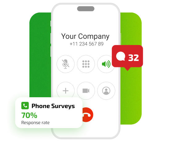 Telefonanrufe für Umfragen