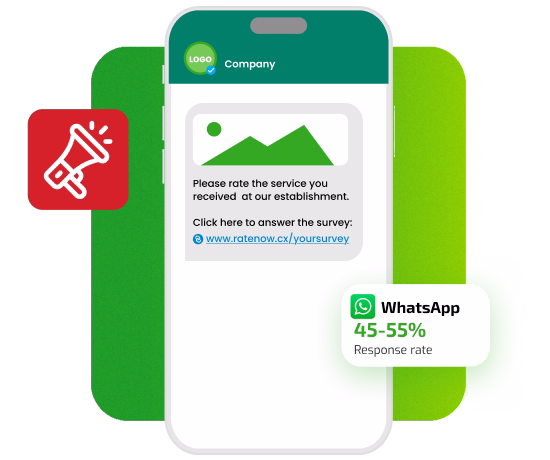 Versand von Umfragen über WhatsApp