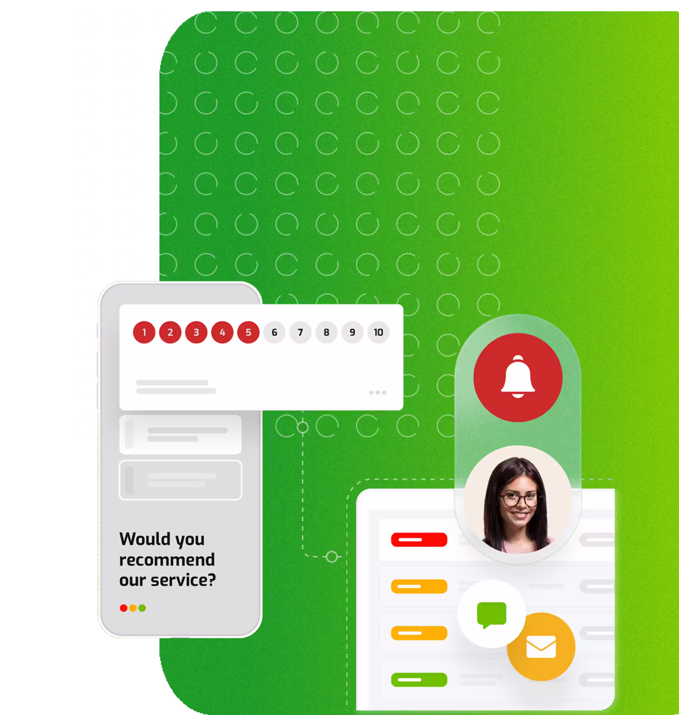 Automatische Warnmeldungen von RateNow