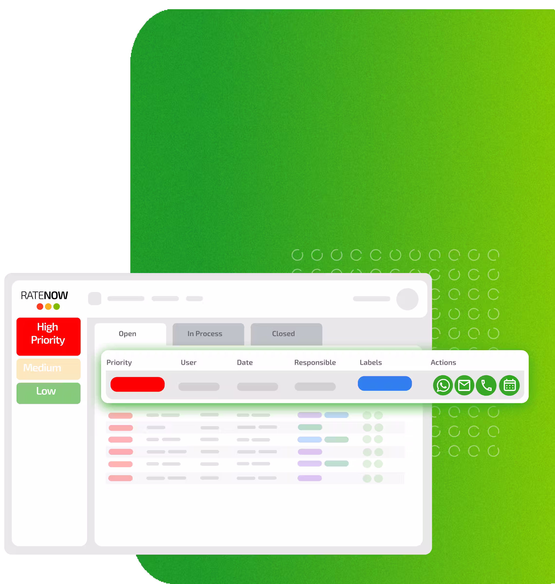 RateNow Management von Detraktoren